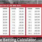 horse bet odds calculator